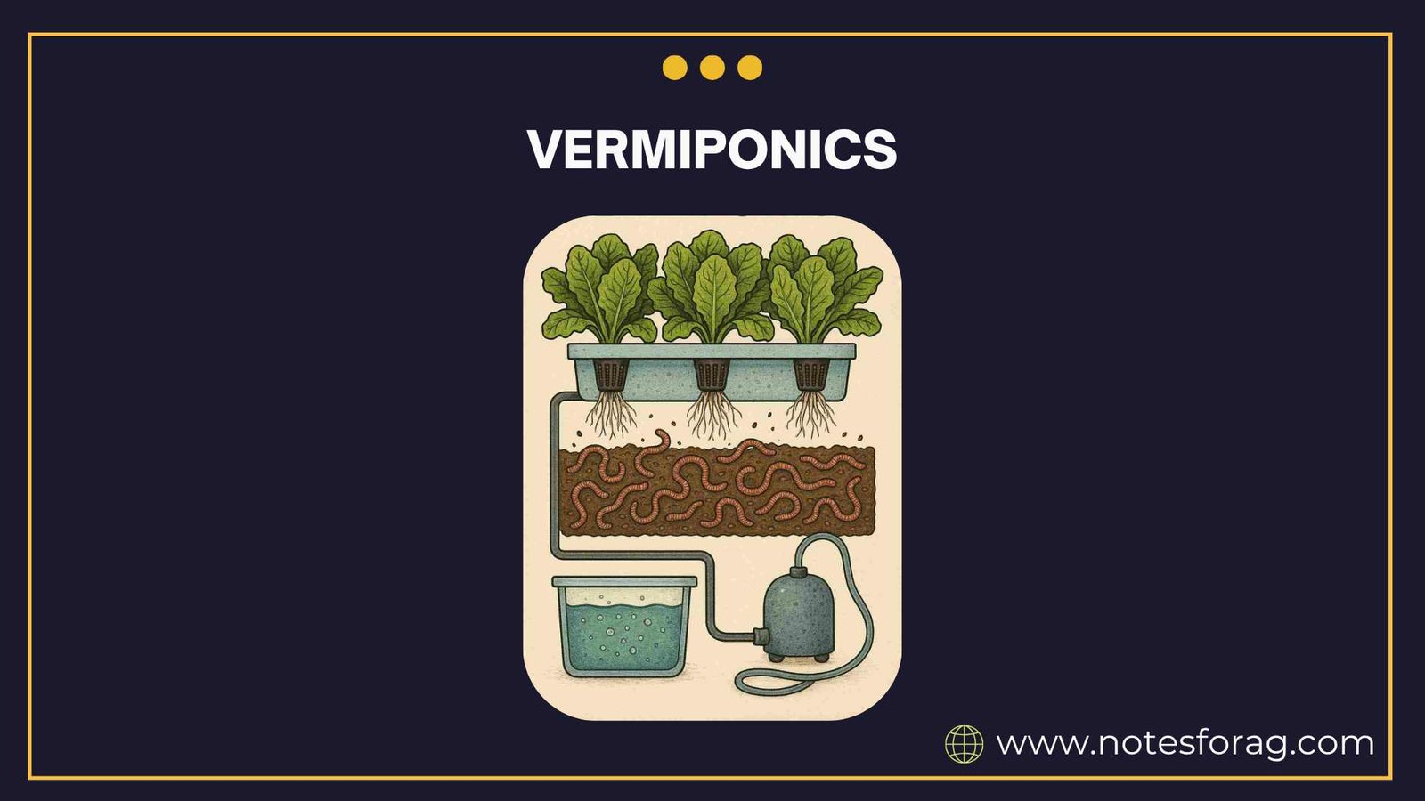 Vermiponics